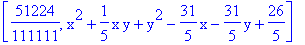 [51224/111111, x^2+1/5*x*y+y^2-31/5*x-31/5*y+26/5]